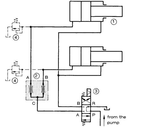 我想要一个叶片泵带动两个液压缸同时工作的液压原理图,感谢帮忙